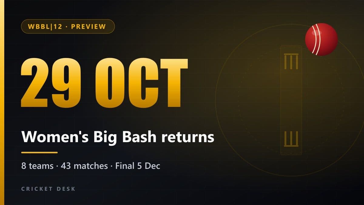 Women's Big Bash returns: 8 teams · 43 matches · Final 5 Dec