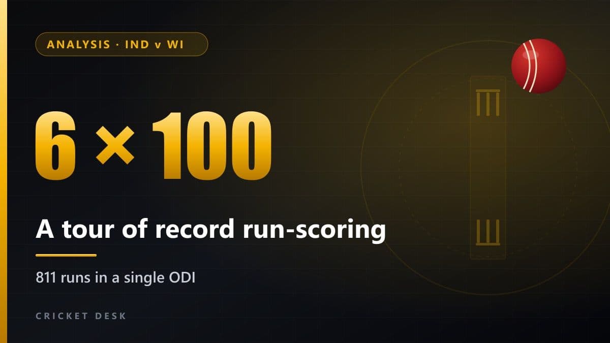 A tour of record run-scoring: 811 runs in a single ODI